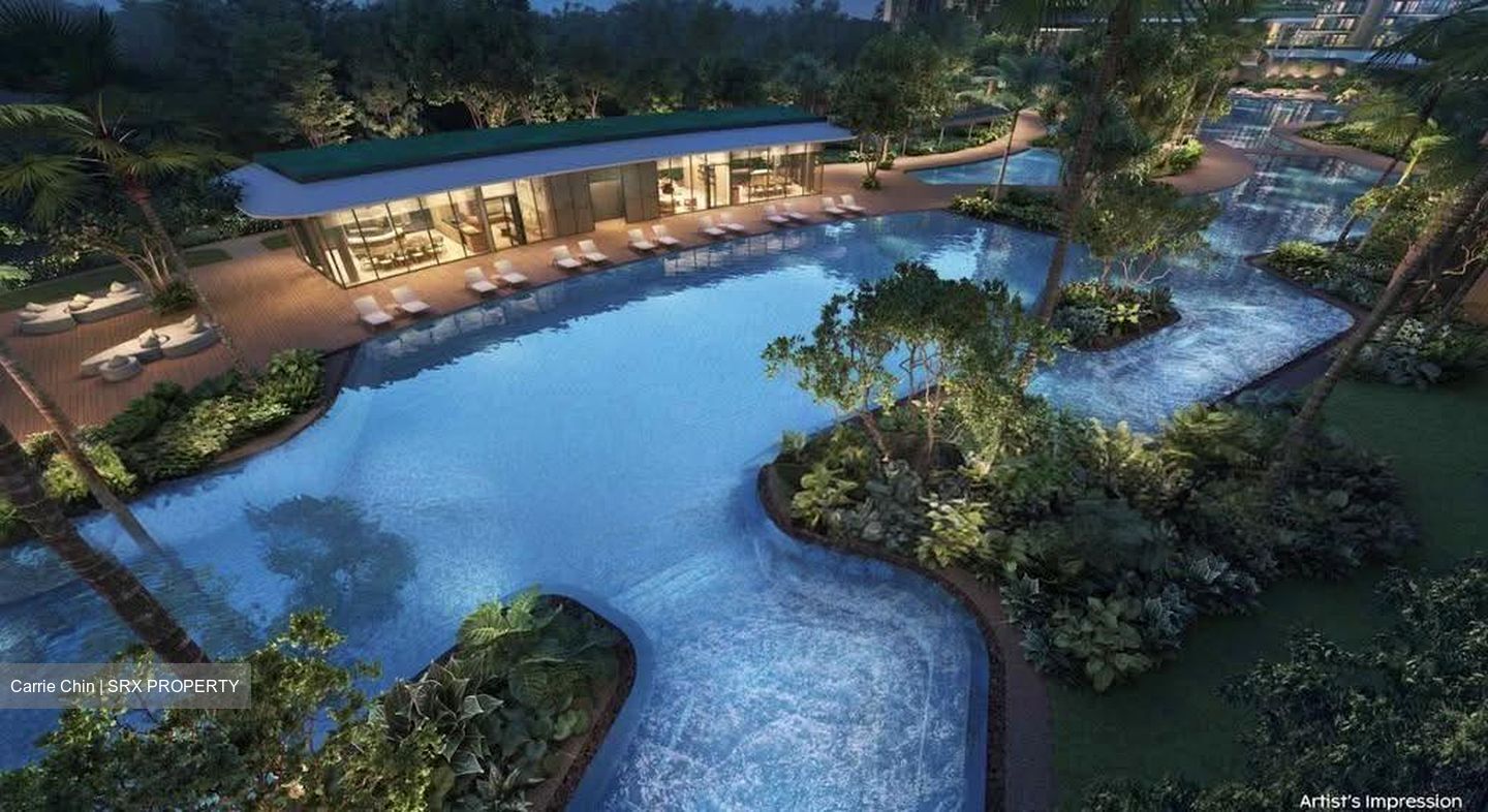 Thomson View Condominium (D20), Condominium #632988051